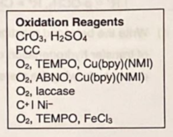 Oxidation Reagents
CrO3, H₂SO4
PCC
O2, TEMPO, Cu(bpy) (NMI)
O2, ABNO, Cu(bpy) (NMI)
O2, laccase
C+I Ni-
O2, TEMPO, FeCl3