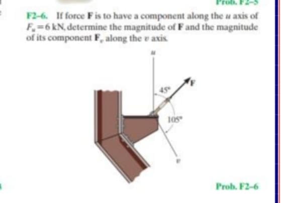 rob. F2-5
F2-6. If force F is to have a component along the u axis of
F=6 kN, determine the magnitude of F and the magnitude
of its component F, along the v axis.
45
10s
Prob. F2-6
