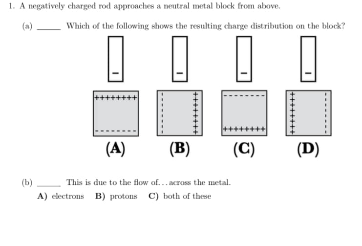 1. A negatively charged rod approaches a neutral metal block from above.
(a)
Which of the following shows the resulting charge distribution on the block?
0 0 0 0
(A)
|++++++++
(B)
This is due to the flow of... across the metal.
(b)
A) electrons B) protons C) both of these
(C)
++++++++
(D)