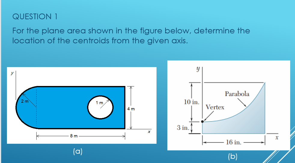 QUESTION 1
For the plane area shown in the figure below, determine the
location of the centroids from the given axis.
Parabola
2 m
1 m
10 in.
Vertex
4 m
3 in.
8 m
16 in.
(a)
(b)
