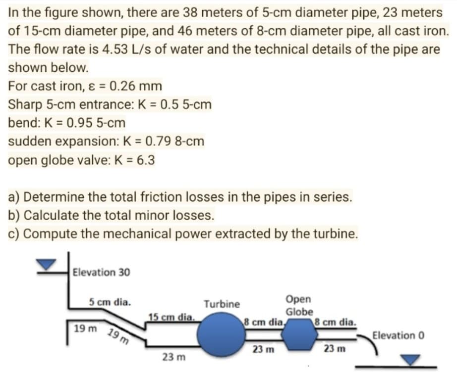 In the figure shown, there are 38 meters of 5-cm diameter pipe, 23 meters
of 15-cm diameter pipe, and 46 meters of 8-cm diameter pipe, all cast iron.
The flow rate is 4.53 L/s of water and the technical details of the pipe are
shown below.
For cast iron, ε = 0.26 mm
Sharp 5-cm entrance: K = 0.5 5-cm
bend: K = 0.95 5-cm
sudden expansion: K = 0.79 8-cm
open globe valve: K = 6.3
a) Determine the total friction losses in the pipes in series.
b) Calculate the total minor losses.
c) Compute the mechanical power extracted by the turbine.
Elevation 30
5 cm dia.
Turbine
Open
Globe
15 cm dia.
8 cm dia.
23 m
23 m
19 m
19 m
8 cm dia,
23 m
Elevation 0