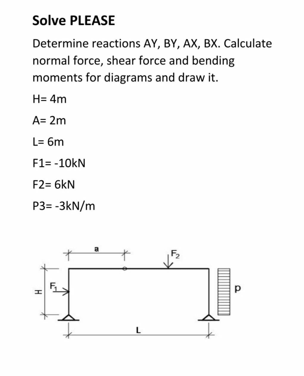 Solve PLEASE
Determine reactions AY, BY, AX, BX. Calculate
normal force, shear force and bending
moments for diagrams and draw it.
H= 4m
A= 2m
L= 6m
F1= -10KN
F2= 6kN
P3= -3kN/m
H
a
L
F₂
р