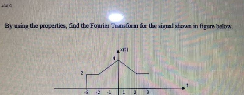 L 4
By using the properties, find the Fourier Transform for the signal shown in figure below.
x(t)
-3
-2
1.
1.
2.
