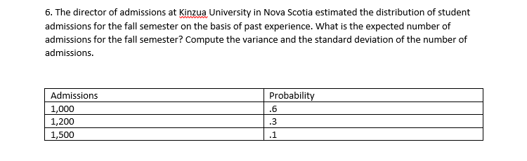 6. The director of admissions at Kinzua University in Nova Scotia estimated the distribution of student
admissions for the fall semester on the basis of past experience. What is the expected number of
admissions for the fall semester? Compute the variance and the standard deviation of the number of
admissions.
Admissions
Probability
.6
1,200
.3
.1
1,500
