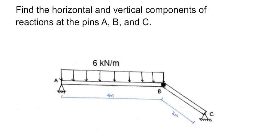Find the horizontal and vertical components of
reactions at the pins A, B, and C.
6 kN/m
B
