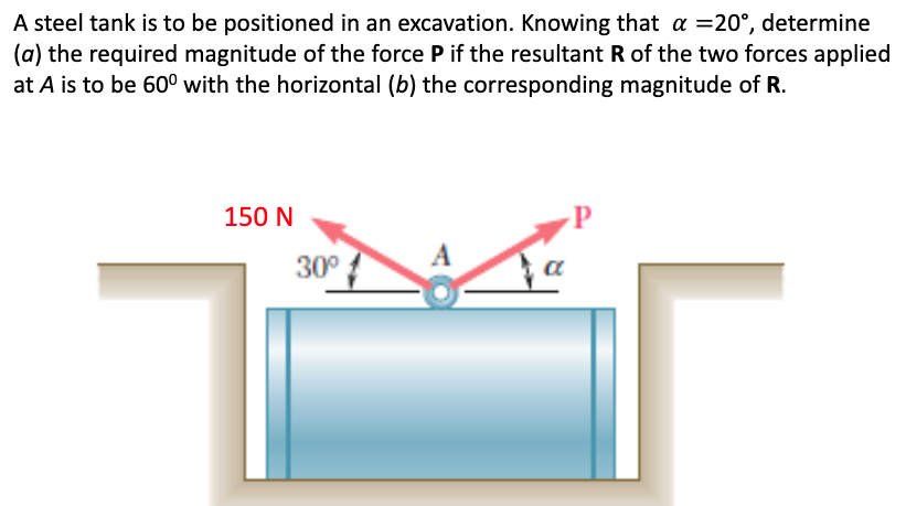 A steel tank is to be positioned in an excavation. Knowing that a =20°, determine
(a) the required magnitude of the force P if the resultant R of the two forces applied
at A is to be 600 with the horizontal (b) the corresponding magnitude of R.
150 N
30°
