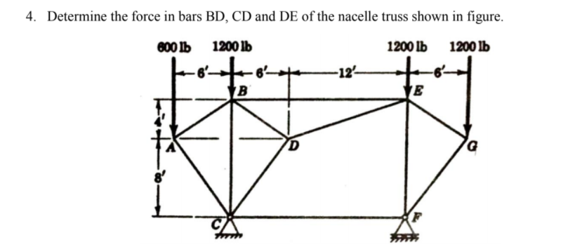 4. Determine the force in bars BD, CD and DE of the nacelle truss shown in figure.
600 Ib
1200 lb
1200 lb
1200 lb
-6'–
-12-
E

