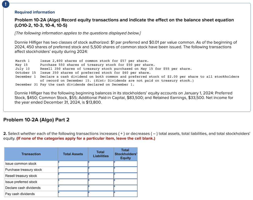 !
Required information
Problem 10-2A (Algo) Record equity transactions and indicate the effect on the balance sheet equation
(LO10-2, 10-3, 10-4, 10-5)
[The following information applies to the questions displayed below.]
Donnie Hilfiger has two classes of stock authorized: $1 par preferred and $0.01 par value common. As of the beginning of
2024, 450 shares of preferred stock and 5,500 shares of common stock have been issued. The following transactions
affect stockholders' equity during 2024:
March 1
May 15
July 10
Issue 2,600 shares of common stock for $57 per share.
Purchase 550 shares of treasury stock for $50 per share.
Resell 350 shares of treasury stock purchased on May 15 for $55 per share.
Issue 350 shares of preferred stock for $60 per share.
Declare a cash dividend on both common and preferred stock of $2.00 per share to all stockholders
of record on December 15. (Hint: Dividends are not paid on treasury stock.)
December 31 Pay the cash dividends declared on December 1.
October 15
December 1
Donnie Hilfiger has the following beginning balances in its stockholders' equity accounts on January 1, 2024: Preferred
Stock, $450; Common Stock, $55; Additional Paid-in Capital, $83,500; and Retained Earnings, $33,500. Net income for
the year ended December 31, 2024, is $13,800.
Problem 10-2A (Algo) Part 2
2. Select whether each of the following transactions increases (+) or decreases (-) total assets, total liabilities, and total stockholders'
equity. (If none of the categories apply for a particular item, leave the cell blank.)
Transaction
Issue common stock
Purchase treasury stock
Resell treasury stock
Issue preferred stock
Declare cash dividends
Pay cash dividends
Total Assets
Total
Liabilities
Total
Stockholders'
Equity