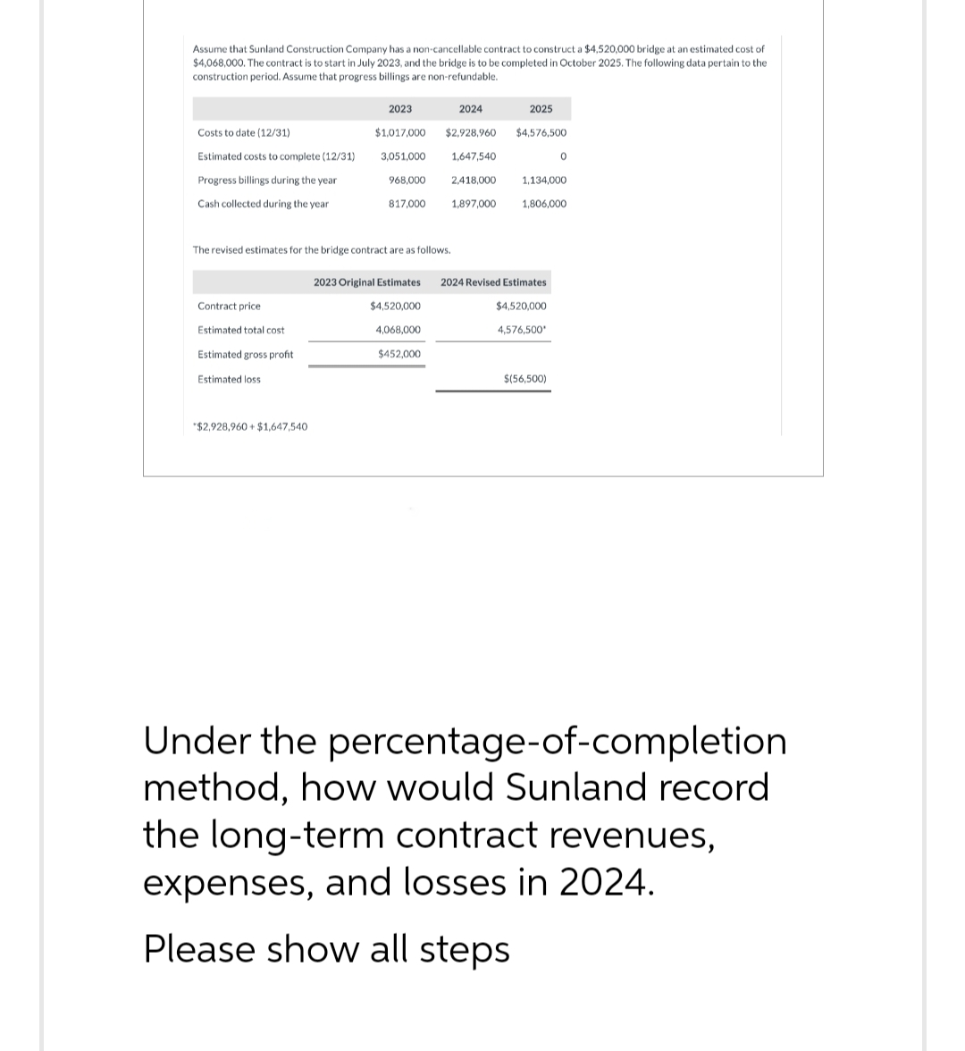 Assume that Sunland Construction Company has a non-cancellable contract to construct a $4,520,000 bridge at an estimated cost of
$4,068,000. The contract is to start in July 2023, and the bridge is to be completed in October 2025. The following data pertain to the
construction period. Assume that progress billings are non-refundable.
Costs to date (12/31)
Estimated costs to complete (12/31)
Progress billings during the year
Cash collected during the year
Contract price
Estimated total cost
Estimated gross profit
Estimated loss.
2023
*$2,928,960+ $1,647,540
$1,017,000
3,051,000
968,000
817,000
The revised estimates for the bridge contract are as follows.
2024
$2,928,960
1,647,540
2,418,000
1,897,000
2025
$4,576,500
1,134,000
0
1,806,000
2023 Original Estimates 2024 Revised Estimates
$4,520,000
$4,520,000
4,068,000
4,576,500*
$452,000
$(56,500)
Under the percentage-of-completion
method, how would Sunland record
the long-term contract revenues,
expenses, and losses in 2024.
Please show all steps