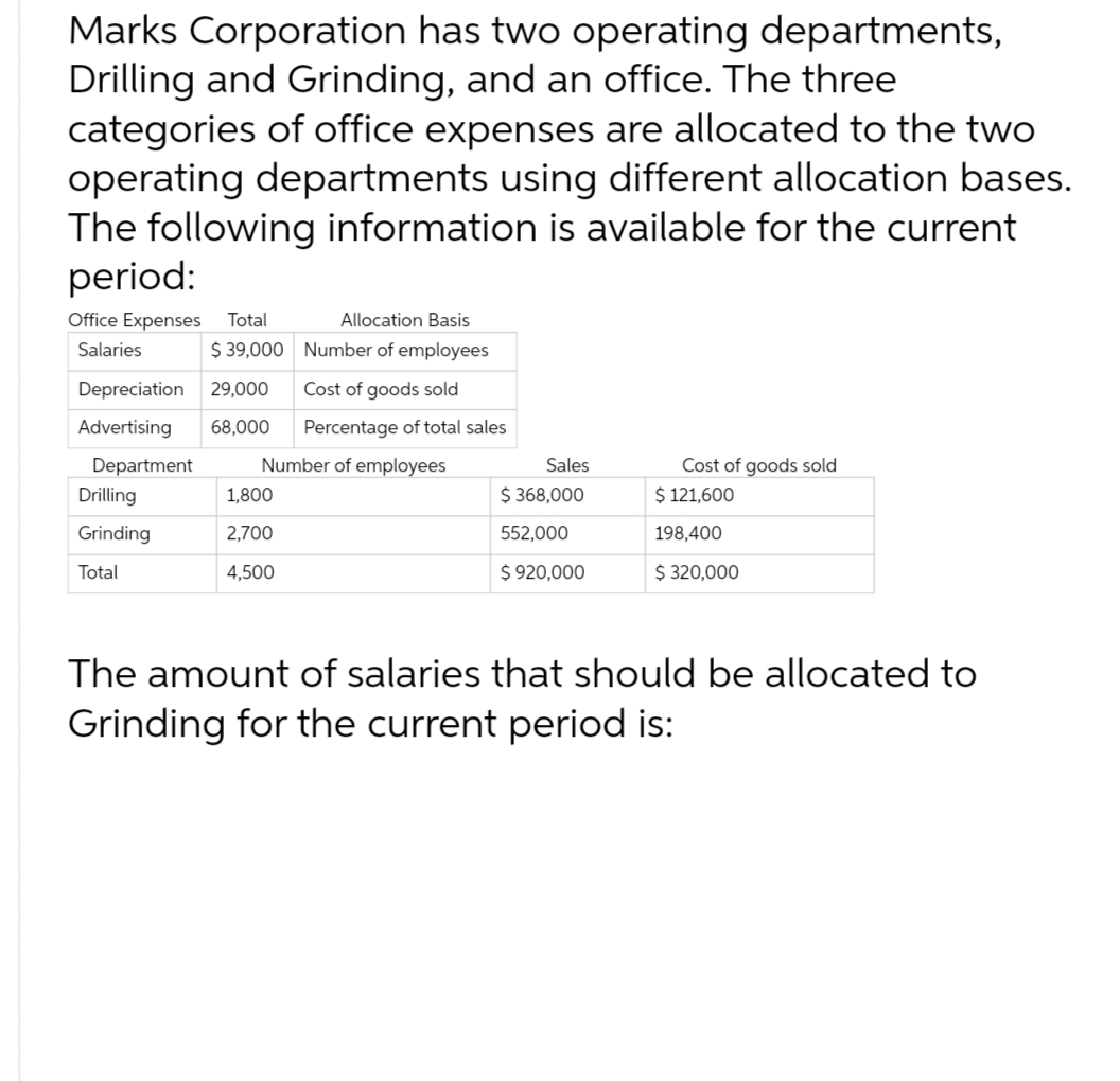 Marks Corporation has two operating departments,
Drilling and Grinding, and an office. The three
categories of office expenses are allocated to the two
operating departments using different allocation bases.
The following information is available for the current
period:
Office Expenses Total
Salaries
$ 39,000
Allocation Basis
Number of employees
Depreciation 29,000
Cost of goods sold
Advertising 68,000 Percentage of total sales
Department
Number of employees
Drilling
Grinding
Total
1,800
2,700
4,500
Sales
$368,000
552,000
$ 920,000
Cost of goods sold
$ 121,600
198,400
$ 320,000
The amount of salaries that should be allocated to
Grinding for the current period is: