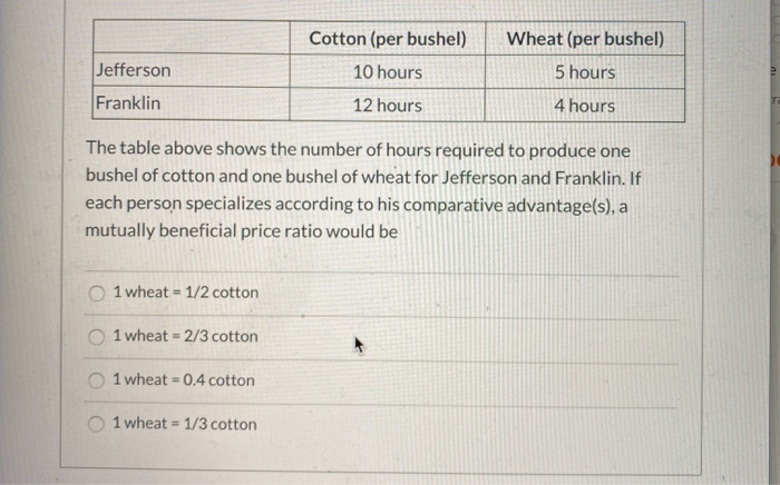 Jefferson
Franklin
1 wheat 1/2 cotton
The table above shows the number of hours required to produce one
bushel of cotton and one bushel of wheat for Jefferson and Franklin. If
each person specializes according to his comparative advantage(s), a
mutually beneficial price ratio would be
=
1 wheat= 2/3 cotton
1 wheat = 0.4 cotton
Cotton (per bushel)
10 hours
12 hours
1 wheat 1/3 cotton
=
Wheat (per bushel)
5 hours
4 hours
ra