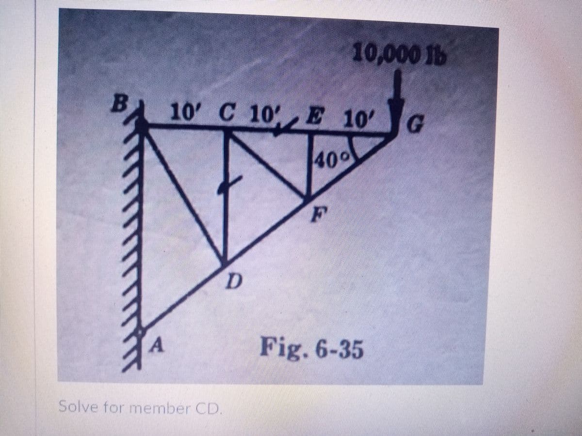 10,000 1b
10' C 10' E 10'
40
Fig. 6-35
Solve for member CD.
