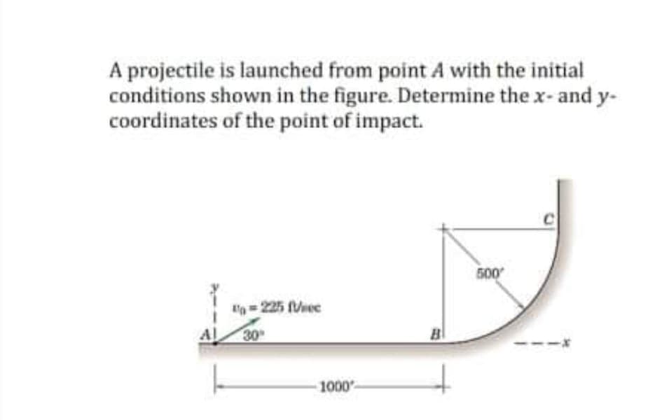 A projectile is launched from point A with the initial
conditions shown in the figure. Determine the x- and y-
coordinates of the point of impact.
500
g =225 Vec
AL
30
Bl
---*
1000

