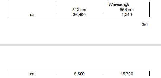 Wavelength
656 nm
1,240
512 nm
36,400
EA
3/6
EB
5,500
15,700
