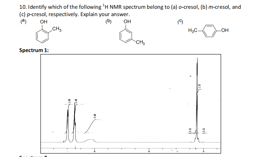 10. Identify which of the following 'H NMR spectrum belong to (a) o-cresol, (b) m-cresol, and
(c) p-cresol, respectively. Explain your answer.
(@)
OH
(b)
Он
(9)
CH3
H3C-
LOH
CH3
Spectrum 1:
000
