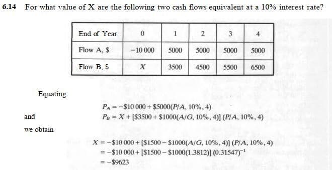 6.14 For what value of X are the following two cash flows equivalent at a 10% interest rate?
End of Year
1
3
4
Flow A, $
-10 000
5000
5000
5000
5000
Flow B. $
3500
4500
5500
6500
Equating
PA=-$10 000 + $5000(P/A, 10%, 4)
Pa = X + [S3500 + $1000(A/G, 10%, 4)] (PIA, 10%, 4)
and
we obtain
X =-$10 000+ [$1500-$1000(A/G, 10%, 4)] (PIA, 10%, 4)
= -$10 000 + [$1500- $1000(1.3812)] (0.31547)
= -$9623
