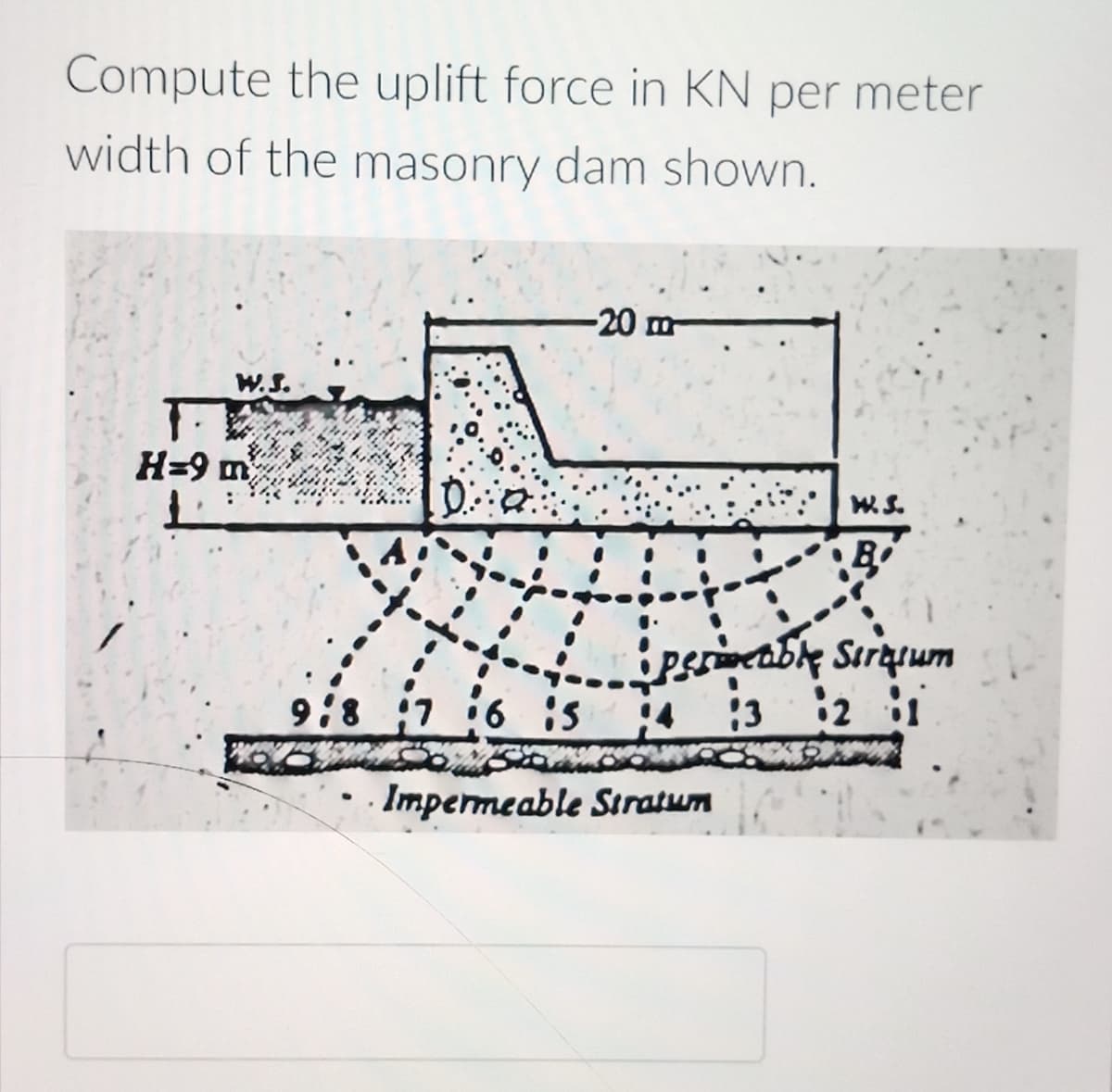 Compute the uplift force in KN per meter
width of the masonry dam shown.
-20 m
W.S.
.D.:
W. S.
B
AR
pesimetable Sirqium
4 3 2 1
H=9 m
6:5
Impermeable Stratum
9:8 17
