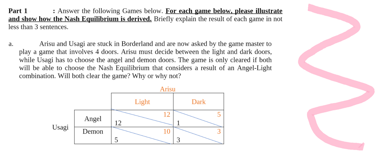 Part 1
: Answer the following Games below. For each game below, please illustrate
and show how the Nash Equilibrium is derived. Briefly explain the result of each game in not
less than 3 sentences.
a.
Arisu and Usagi are stuck in Borderland and are now asked by the game master to
play a game that involves 4 doors. Arisu must decide between the light and dark doors,
while Usagi has to choose the angel and demon doors. The game is only cleared if both
will be able to choose the Nash Equilibrium that considers a result of an Angel-Light
combination. Will both clear the game? Why or why not?
Arisu
Light
Dark
12
Angel
Usagi
Demon
10
12
5
1
3
5
3
w