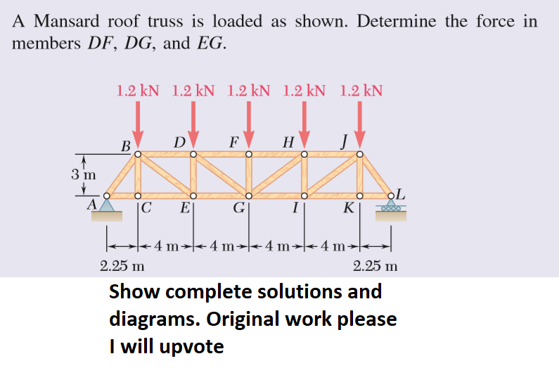 A Mansard roof truss is loaded as shown. Determine the force in
members DF, DG, and EG.
3 m
✓
A
1.2 kN 1.2 kN 1.2 kN 1.2 kN 1.2 kN
B
D
C E|
k
2.25 m
4 m.
F
G
4 m-
H
-4 m
I
4
K
OL
2.25 m
Show complete solutions and
diagrams. Original work please
I will upvote