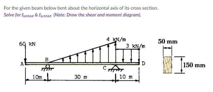 For the given beam below bent about the horizontal axis of its cross section.
Solve for fatMAX & focMAX (Note: Draw the shear and moment diagram).
4 KN/m
50 mm
69 KN
3 KN/m
B
A
D
150 mm
10m
30 m
10 m
