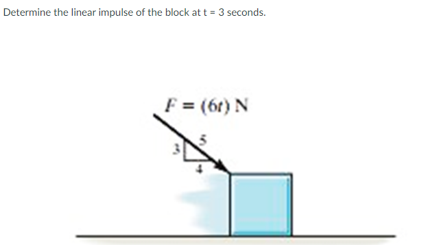 Determine the linear impulse of the block at t = 3 seconds.
F = (6t) N
