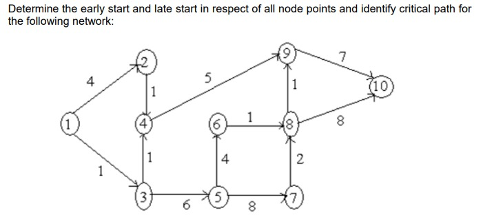 Determine the early start and late start in respect of all node points and identify critical path for
the following network:
1
1
1
(3
6
5
4
5
1
8
1
2
7
7
8
(10)
