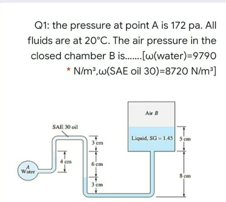 Q1: the pressure at point A is 172 pa. All
fluids are at 20°C. The air pressure in the
closed chamber B is..[w(water)=9790
* N/m³,w(SAE oil 30)=8720 N/m³]
Air B
SAE 30 oil
Liquid, SG = 1.45 5 cm
3 cm
4 cm
6 cm
A
Water
S cm
3 cm
