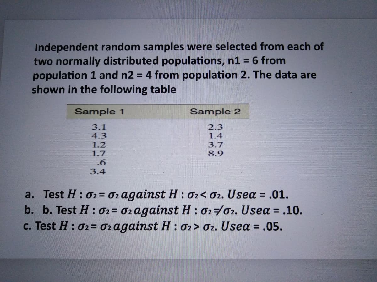 Independent random samples were selected from each of
two normally distributed populations, n1 = 6 from
population 1 and n2 = 4 from population 2. The data are
shown in the following table
%3D
%3D
Sample 1
Sample 2
3.1
2.3
4.3
1.4
3.7
8.9
1.2
1.7
.6
3.4
a. Test H: 02= 02 against H : 02< 02. Usea = .01.
b. b. Test H : 02= 02against H: 02/02. Usea = .10.
c. Test H : 02= 02 against H : 02> 02. Usea = .05.
