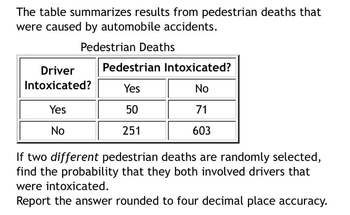 The table summarizes results from pedestrian deaths that
were caused by automobile accidents.
Pedestrian Deaths
Driver
Intoxicated?
Yes
No
Pedestrian Intoxicated?
Yes
No
50
71
251
603
If two different pedestrian deaths are randomly selected,
find the probability that they both involved drivers that
were intoxicated.
Report the answer rounded to four decimal place accuracy.