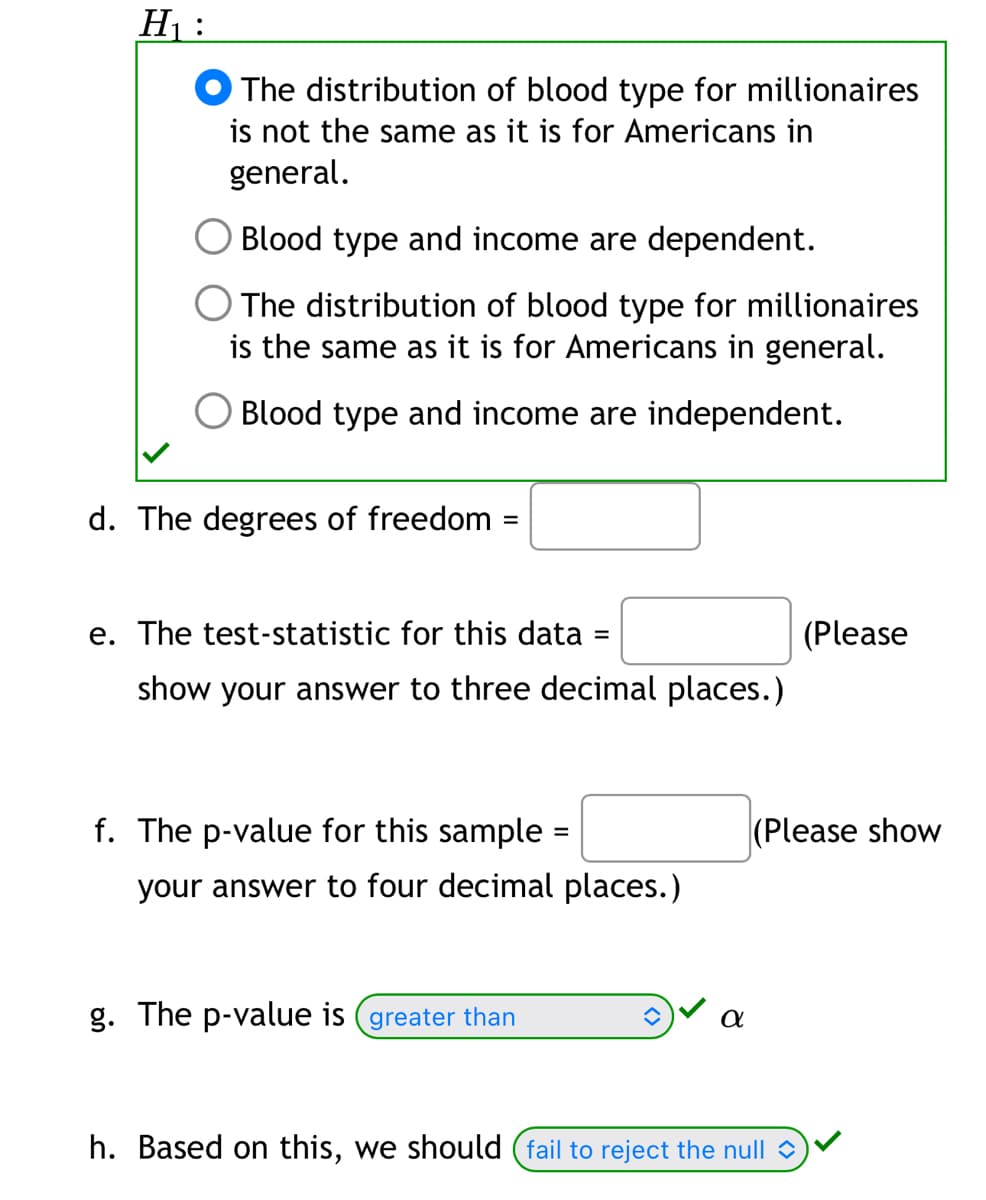 H₁:
The distribution of blood type for millionaires
is not the same as it is for Americans in
general.
Blood type and income are dependent.
The distribution of blood type for millionaires
is the same as it is for Americans in general.
Blood type and income are independent.
d. The degrees of freedom
=
e. The test-statistic for this data =
show your answer to three decimal places.)
f. The p-value for this sample=
your answer to four decimal places.)
g. The p-value is greater than
α
(Please
(Please show
h. Based on this, we should (fail to reject the null