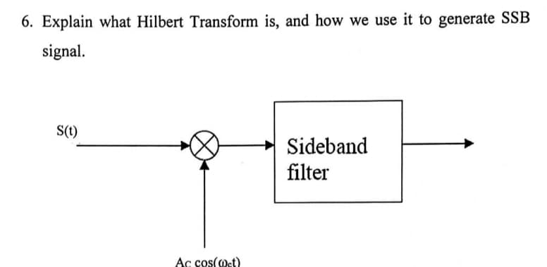 6. Explain what Hilbert Transform is, and how we use it to generate SSB
signal.
S(t)
Sideband
filter
Ac cos(Met)
