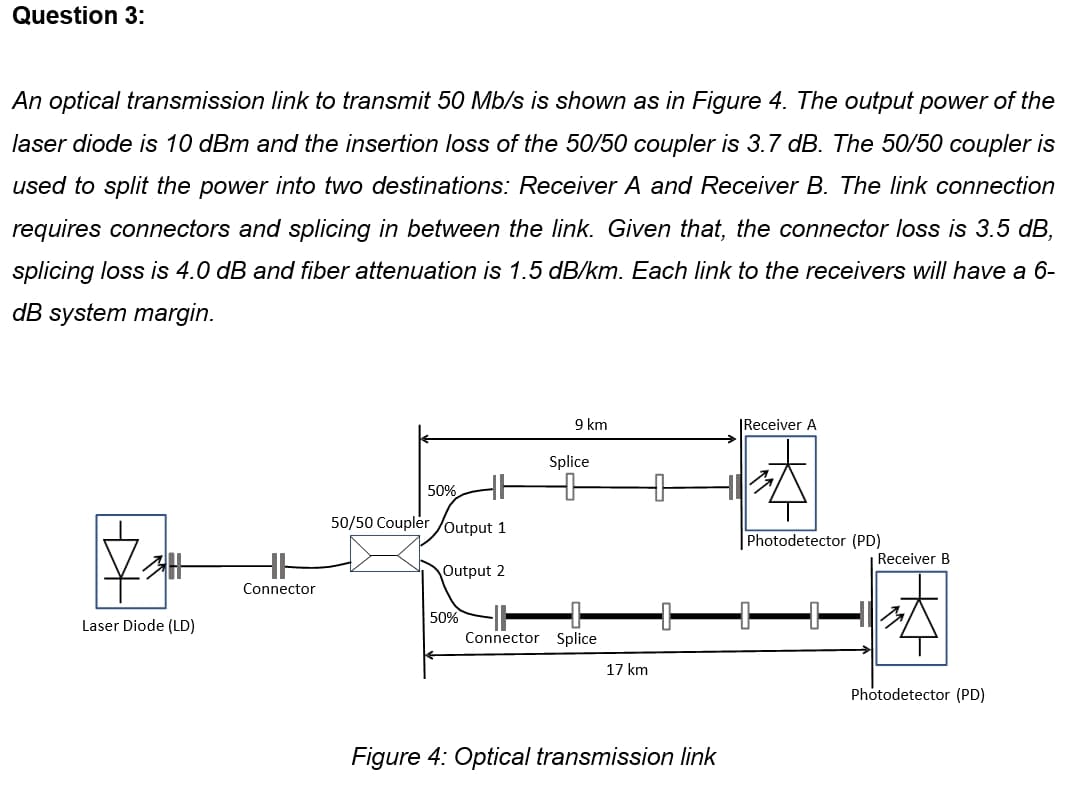 Question 3:
An optical transmission link to transmit 50 Mb/s is shown as in Figure 4. The output power of the
laser diode is 10 dBm and the insertion loss of the 50/50 coupler is 3.7 dB. The 50/50 coupler is
used to split the power into two destinations: Receiver A and Receiver B. The link connection
requires connectors and splicing in between the link. Given that, the connector loss is 3.5 dB,
splicing loss is 4.0 dB and fiber attenuation is 1.5 dB/km. Each link to the receivers will have a 6-
dB system margin.
H
Laser Diode (LD)
Connector
50%
50/50 Coupler/Output 1
Output 2
50%
9 km
Splice
Connector Splice
17 km
Figure 4: Optical transmission link
|Receiver A
Photodetector (PD)
Receiver B
Photodetector (PD)