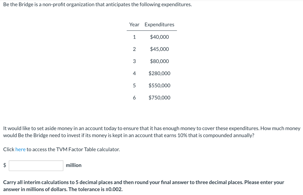 Be the Bridge is a non-profit organization that anticipates the following expenditures.
Year Expenditures
1
$40,000
2
$45,000
3
$80,000
4
$280,000
5
$550,000
6
$750,000
It would like to set aside money in an account today to ensure that it has enough money to cover these expenditures. How much money
would Be the Bridge need to invest if its money is kept in an account that earns 10% that is compounded annually?
Click here to access the TVM Factor Table calculator.
$
million
Carry all interim calculations to 5 decimal places and then round your final answer to three decimal places. Please enter your
answer in millions of dollars. The tolerance is ±0.002.
