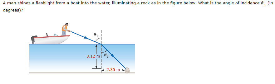 A man shines a flashlight from a boat into the water, illuminating a rock as in the figure below. What is the angle of incidence 0, (in
degrees)?
01
3.12 m|
2.35 m-
