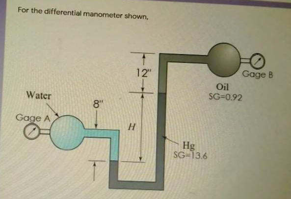 For the differential manometer shown,
12"
Gage B
Oil
SG=0.92
Water
8"
Gage A
Hg
SG=13.6
