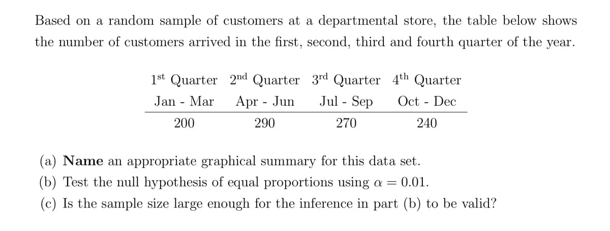 Based on a random sample of customers at a departmental store, the table below shows
the number of customers arrived in the first, second, third and fourth quarter of the year.
1st Quarter 2nd Quarter
Jan - Mar
Apr - Jun
200
290
3rd Quarter
Jul - Sep
270
4th Quarter
Oct - Dec
240
(a) Name an appropriate graphical summary for this data set.
(b) Test the null hypothesis of equal proportions using a = 0.01.
(c) Is the sample size large enough for the inference in part (b) to be valid?