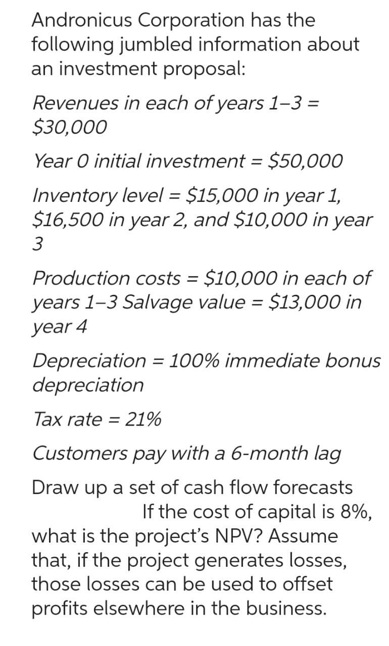 Andronicus Corporation has the
following jumbled information about
an investment proposal:
Revenues in each of years 1-3 =
$30,000
Year O initial investment = $50,000
Inventory level = $15,000 in year 1,
$16,500 in year 2, and $10,000 in year
3
Production costs = $10,000 in each of
years 1-3 Salvage value = $13,000 in
year 4
Depreciation = 100% immediate bonus
depreciation
Tax rate=21%
Customers pay with a 6-month lag
Draw up a set of cash flow forecasts
If the cost of capital is 8%,
what is the project's NPV? Assume
that, if the project generates losses,
those losses can be used to offset
profits elsewhere in the business.