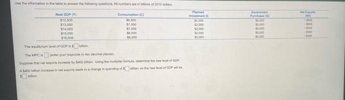 Use the information in the table to answar the foilowing questions Alnumbers are in bilions of 2012 dol
Plarned
Investment
$2.000
Governnent
Purshas
pert
Raal GDP (Y)
Conaumptien (C)
$12,000
$13,000
$14,000
50,100
S7,000
$7.500
$5.000
$5.000
$5000
S5.000
$5000
$2.000
$2.000
$2.000
12000
$15,000
$8,000
$10,000
The equiibrium level of GDPSDlon
The MPC (onter your reponse to two decimal places)
Suppose that net epons ioese by 5400 bilion Using the mutipler formua detemine the w leval of GOP
A S400 blion increase in net expota ads to a charge in spendng of illion. se the new level of GDP w be
blion
