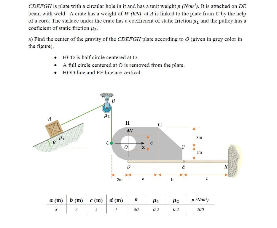 CDEFGH is plate with a circular hole in it and has a unit weight p (N/m?). It is attached on DE
beam with weld. A crate has a weight of W (kN) at A is linked to the plate from C by the help
of a cord. The surface under the crate has a coefficient of static friction u1 and the pulley has a
coeficient of static friction µ2.
a) Find the center of the gravity of the CDEFGH plate according to O (given in grey color in
the figure).
HCD is half circle centered at O.
A full circle centered at O is removed from the plate.
• HOD line and EF line are vertical.
В
A
H
G
3m
Ce
d.
F
Im
D
E
K
2m
a
а (m)
b (m) c (m) d (m)
p (N/m²)
3
2
5
1
30
0.2
0.2
200
