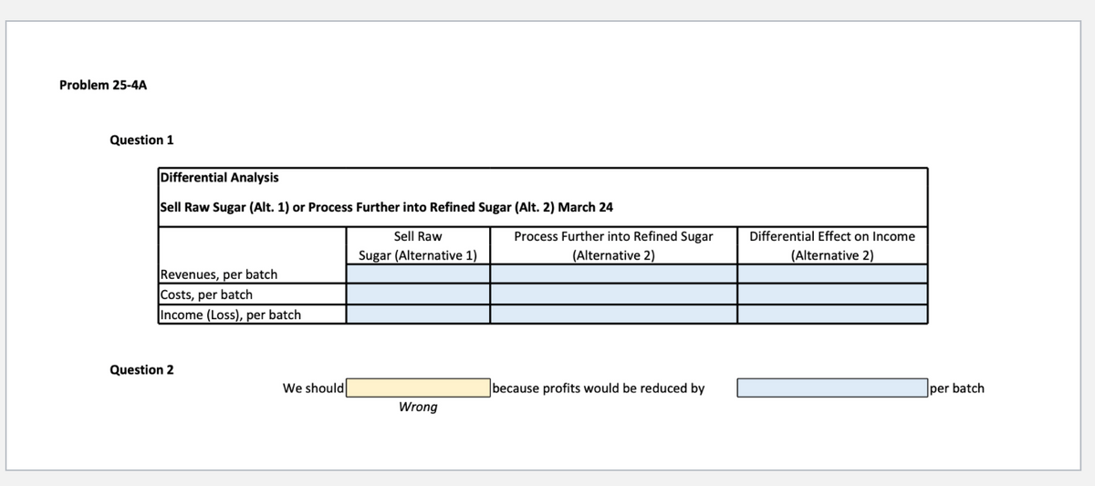 Problem 25-4A
Question 1
Differential Analysis
Sell Raw Sugar (Alt. 1) or Process Further into Refined Sugar (Alt. 2) March 24
Revenues, per batch
Costs, per batch
Income (Loss), per batch
Question 2
We should
Sell Raw
Sugar (Alternative 1)
Wrong
Process Further into Refined Sugar
(Alternative 2)
because profits would be reduced by
Differential Effect on Income
(Alternative 2)
per batch