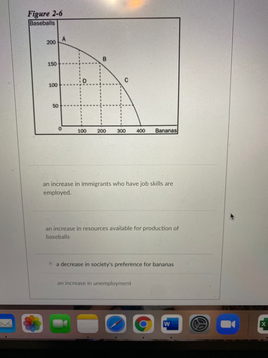 Figure 2-6
Baseballs
200
150
100
50
100
200
300
400
Bananas
an increase in immigrants who have job skills are
employed.
an increase in resources available for production of
baseballs
O a decrease in society's preference for bananas
an increase in unemployment
