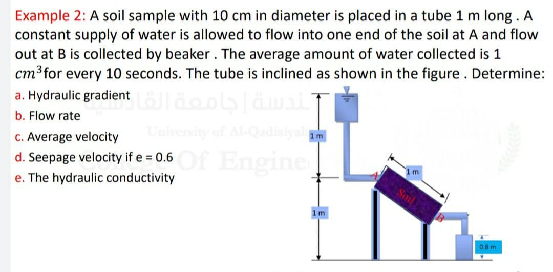 Example 2: A soil sample with 10 cm in diameter is placed in a tube 1 m long. A
constant supply of water is allowed to flow into one end of the soil at A and flow
out at B is collected by beaker. The average amount of water collected is 1
cm3 for every 10 seconds. The tube is inclined as shown in the figure. Determine:
a. Hydraulic gradient
b. Flow rate
lisiya im
University of Al-
c. Average velocity
d. Seepage velocity if e = 0.6 Of e
Engine
I m
e. The hydraulic conductivity
Soil
1 m
0.8 m
