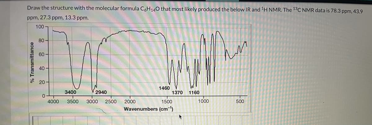 Draw the structure with the molecular formula CgH140 that most likely produced the below IR and H NMR. The 13C NMR data is 78.3 ppm, 43.9
ppm, 27.3 ppm, 13.3 ppm.
100
80-
60 -
40-
20
1460
3400
2940
1370
1160
4000
3500
3000
2500
2000
1500
1000
500
Wavenumbers (cm-1)
