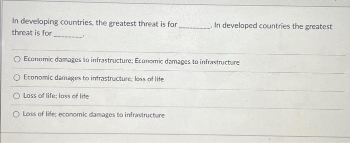 In developing countries, the greatest threat is for.
threat is for
Economic damages to infrastructure; Economic damages to infrastructure
Economic damages to infrastructure; loss of life
Loss of life; loss of life
In developed countries the greatest
O Loss of life; economic damages to infrastructure