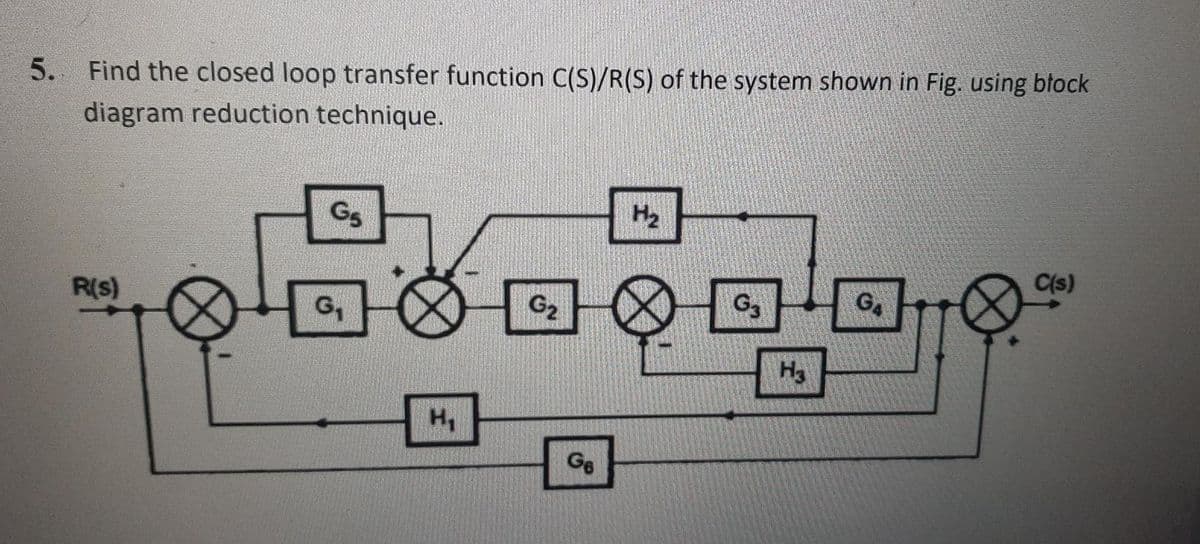 5. Find the closed loop transfer function C(S)/R(S) of the system shown in Fig. using block
diagram reduction technique.
R(S)
G₁
G₁
Ø
H₁
G₂
G6
H₂
G3
H3
GA
C(s)