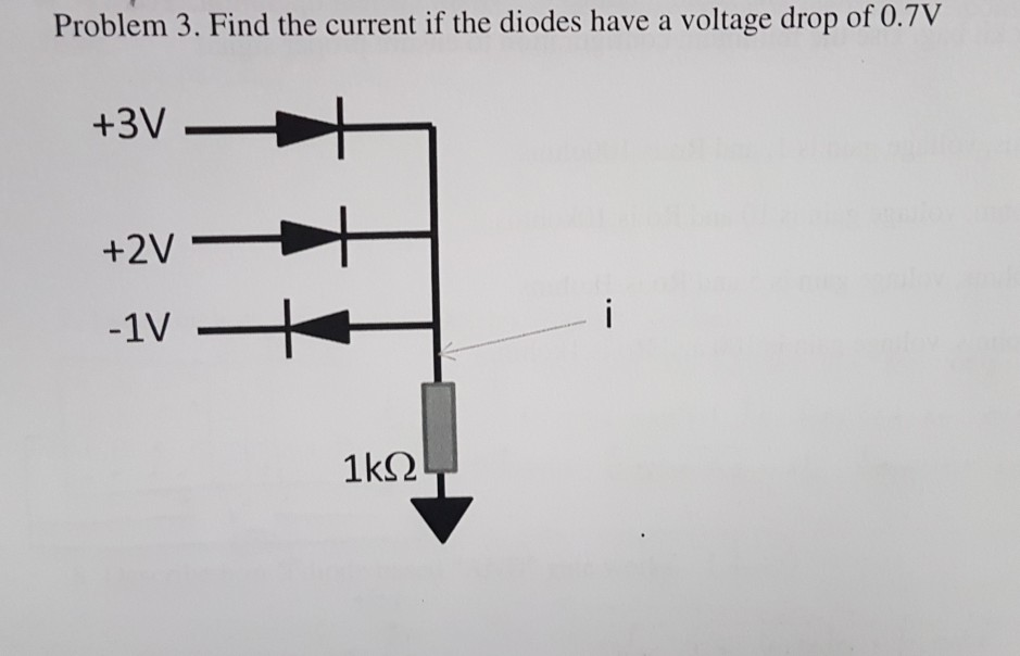 Problem 3. Find the current if the diodes have a voltage drop of 0.7V
+3V-
+2V
-1V
1kΩΙ
- i