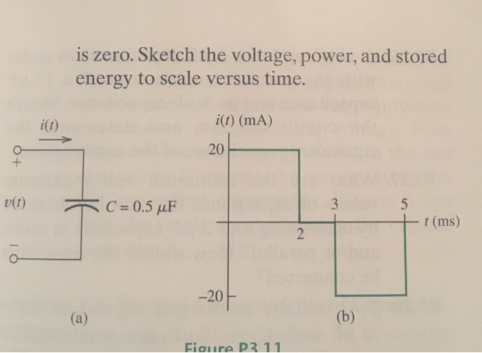 v(t)
i(t)
is zero. Sketch the voltage, power, and stored
energy to scale versus time.
(a)
C = 0.5 μF
i(t) (mA)
20
-20
Figure P3 11
2
3
درا
(b)
5
t (ms)