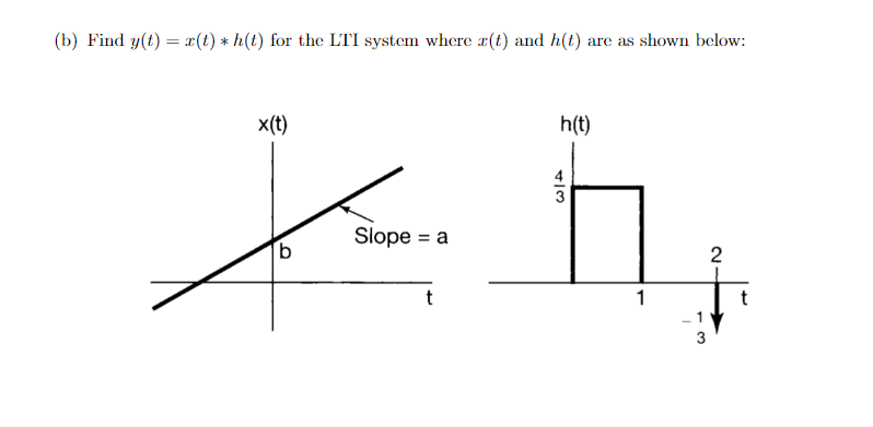 (b) Find y(t) = x(t) * h(t) for the LTI system where r(t) and h(t) are as shown below:
x(t)
h(t)
Xh
Slope = a
t
b
1
2
