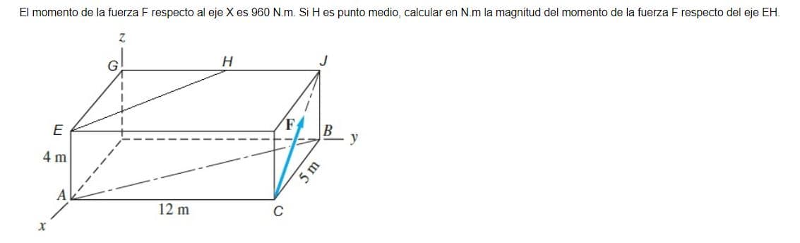 El momento de la fuerza F respecto al eje X es 960 N.m. Si Hes punto medio, calcular en N.m la magnitud del momento de la fuerza F respecto del eje EH.
J
G
E
B
4 m
A
12 m
C
5 m
