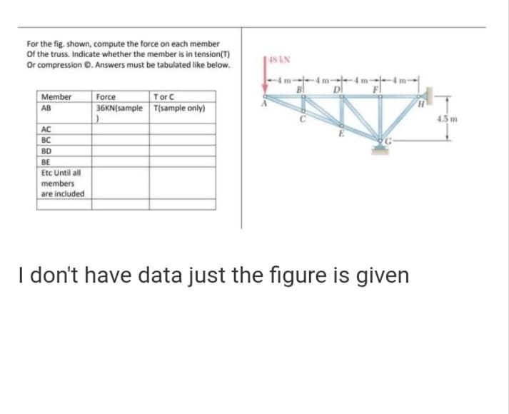 For the fig. shown, compute the force on each member
Of the truss. Indicate whether the member is in tension(T)
Or compression ©. Answers must be tabulated like below.
48 KN
-4 m--4m-
Member
Tor C
Force
36KN(sample T(sample only)
AB
4.5m
AC
BC
BD
BE
Etc Until all
members
are included
I don't have data just the figure is given
